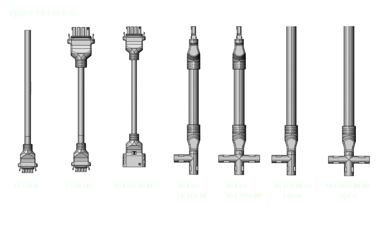 Cables & Tools