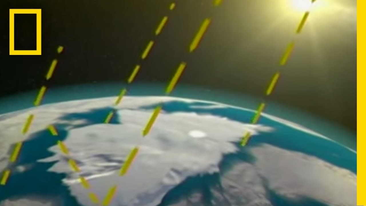 Global Warming 101