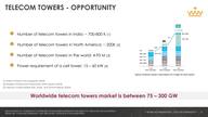 Slide 21