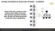 Slide 22
