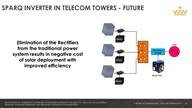 Slide 23